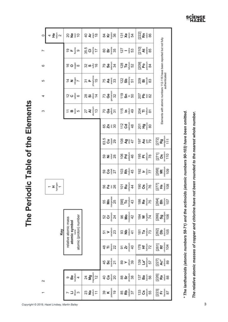 Edexcel igcse physics homework book answers picture