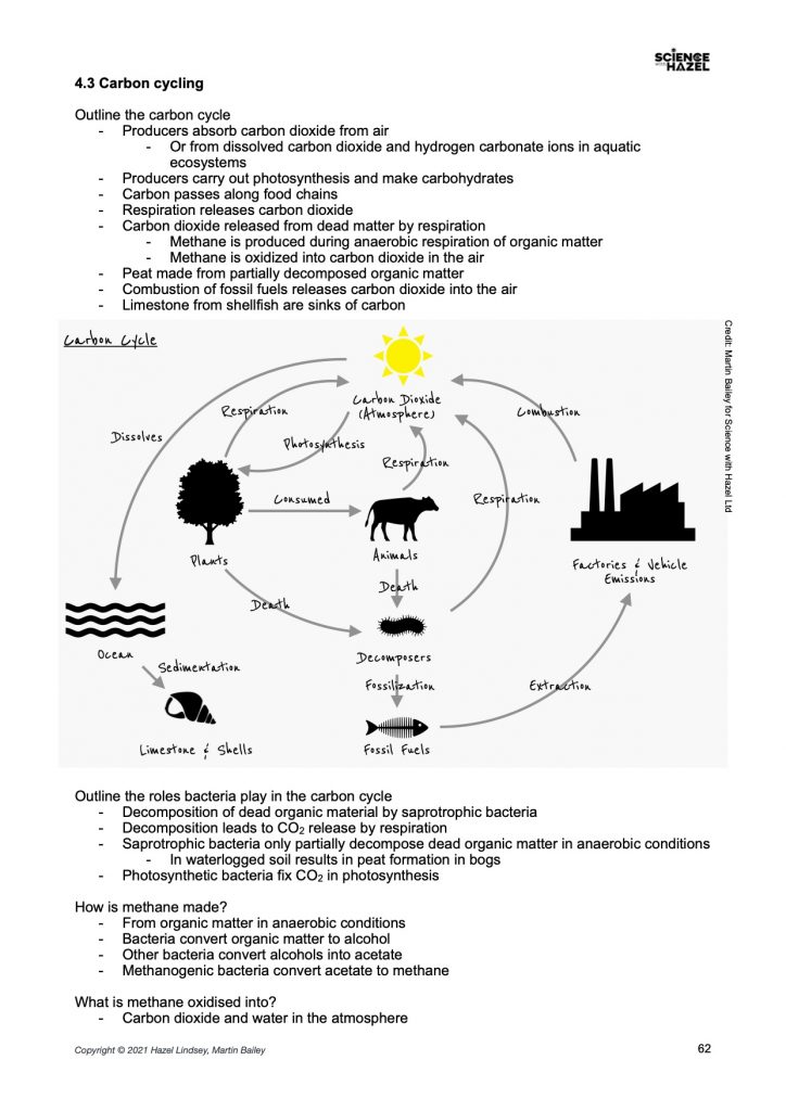 Ib Computer Science Revision Guide